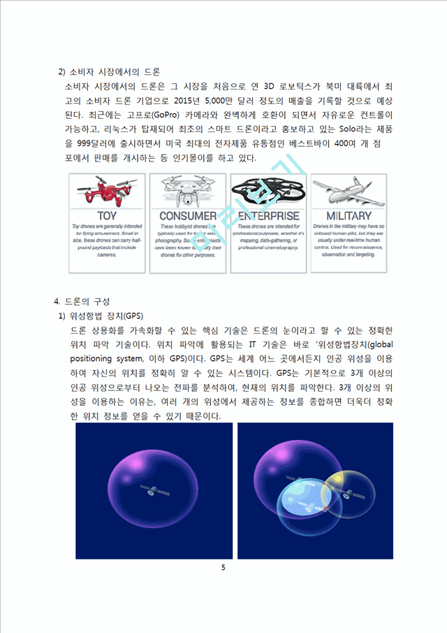 드론 기술현황과 시장전망 [Drone,드론,무인비행기,드론의 역사,드론의 원리]   (5 )